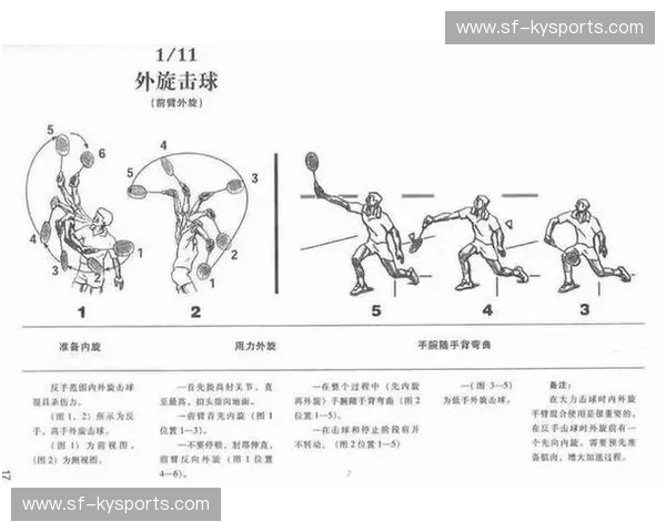 羽毛球战术解析 羽毛球战术解析